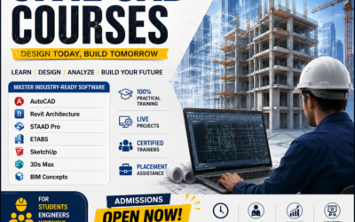 Civil CADD Certification Course in India: Build a Future-Ready Career with Industry-Focused Training