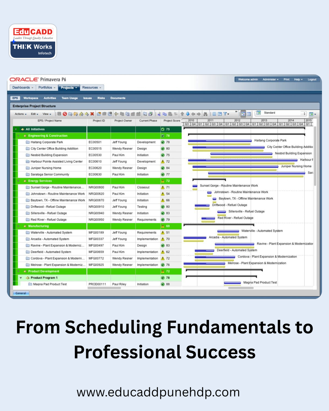 Primavera P6 Certification Course for Project Planning Success